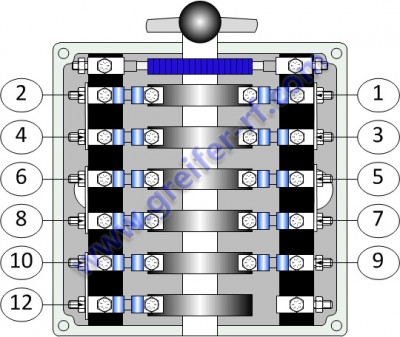 ККТ-68 - расположение контактов в контроллере